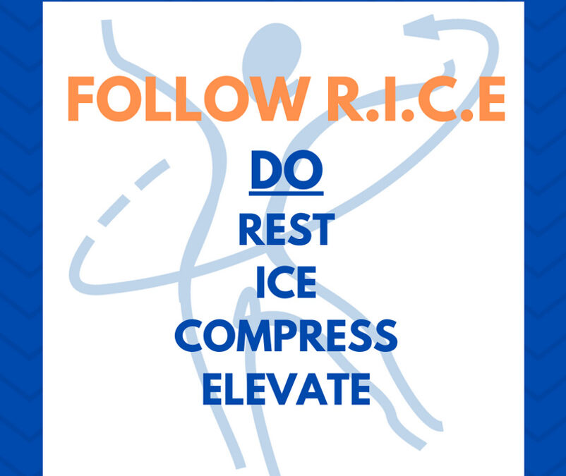 Physioworks Health Group Recovery Tip - R.I.C.E